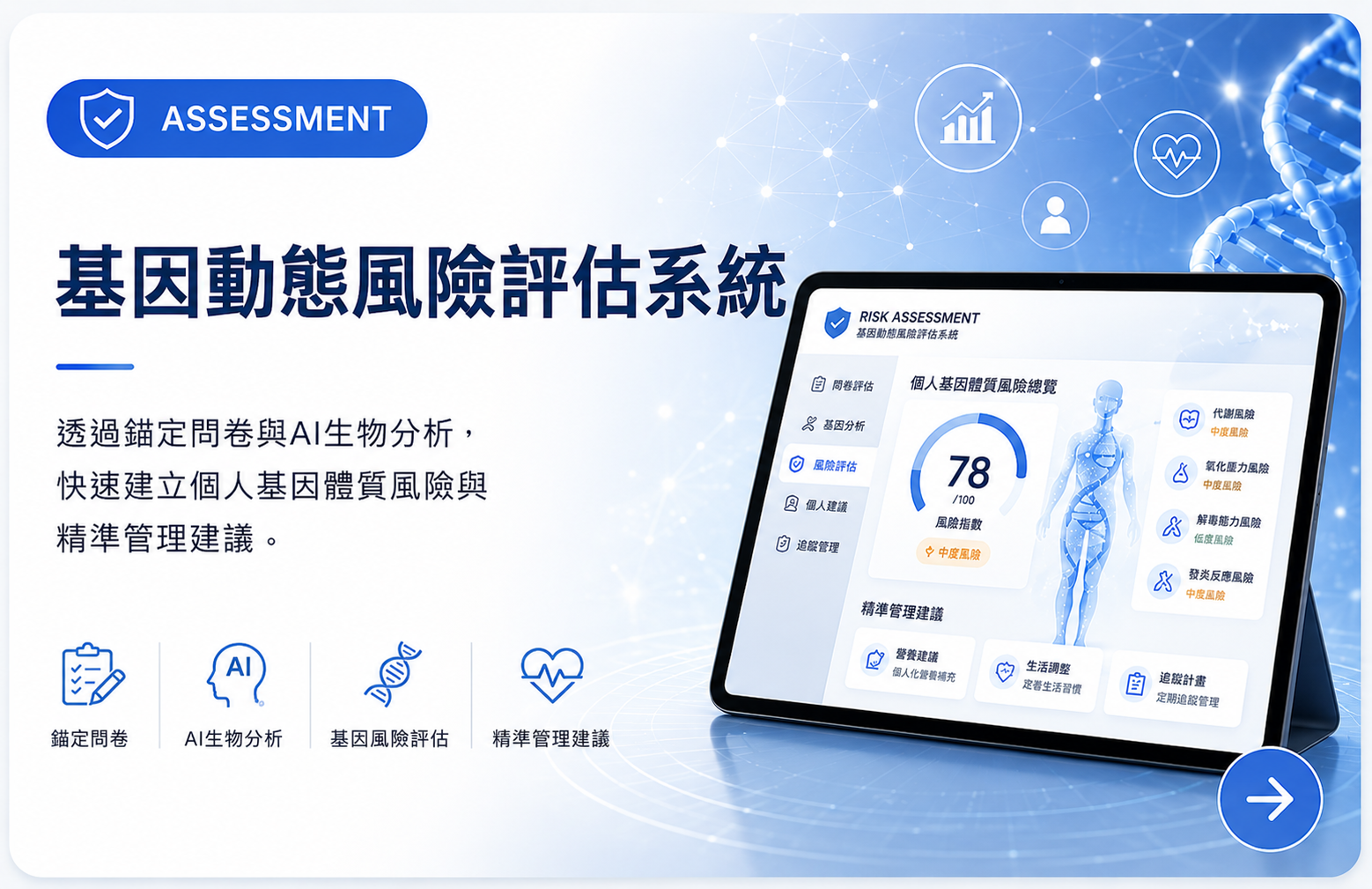 基因動態風險評估系統